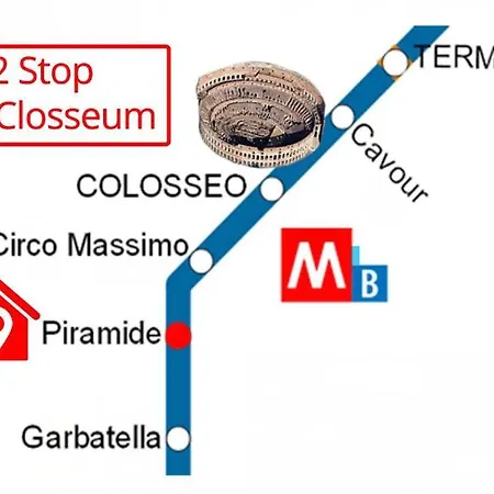 Piramide Luxury Colosseum 罗马